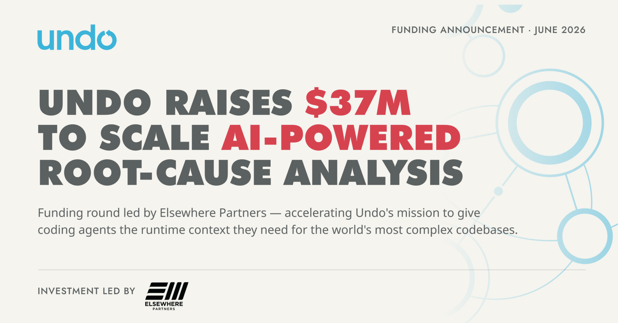 Undo raises $37 million