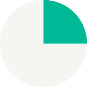 Image link