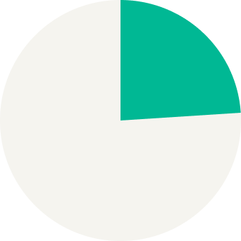 Image link