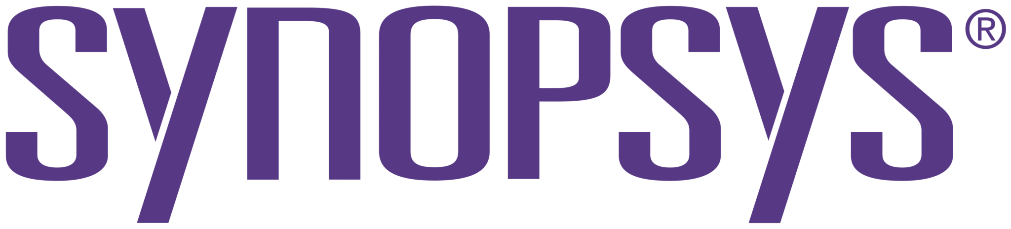 synopsys